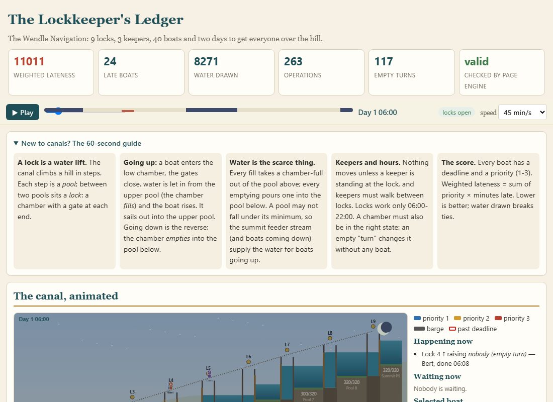 Lockkeeper's Ledger built by Sonnet 5.5 at Low effort