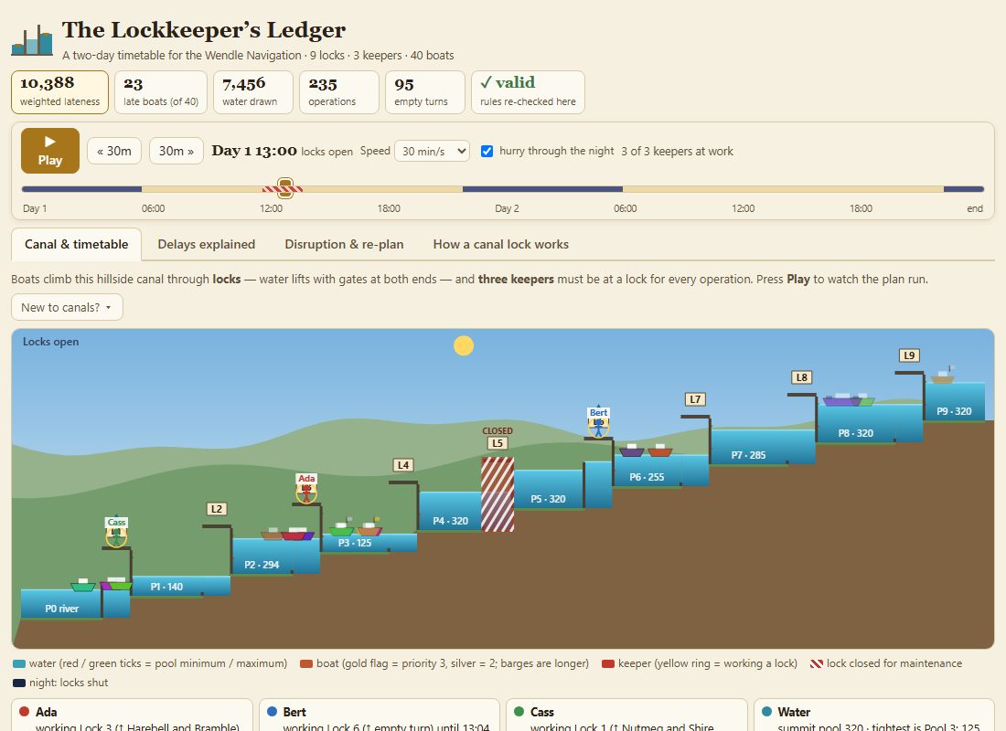 Lockkeeper's Ledger built by Sonnet 5.5 at XHigh effort