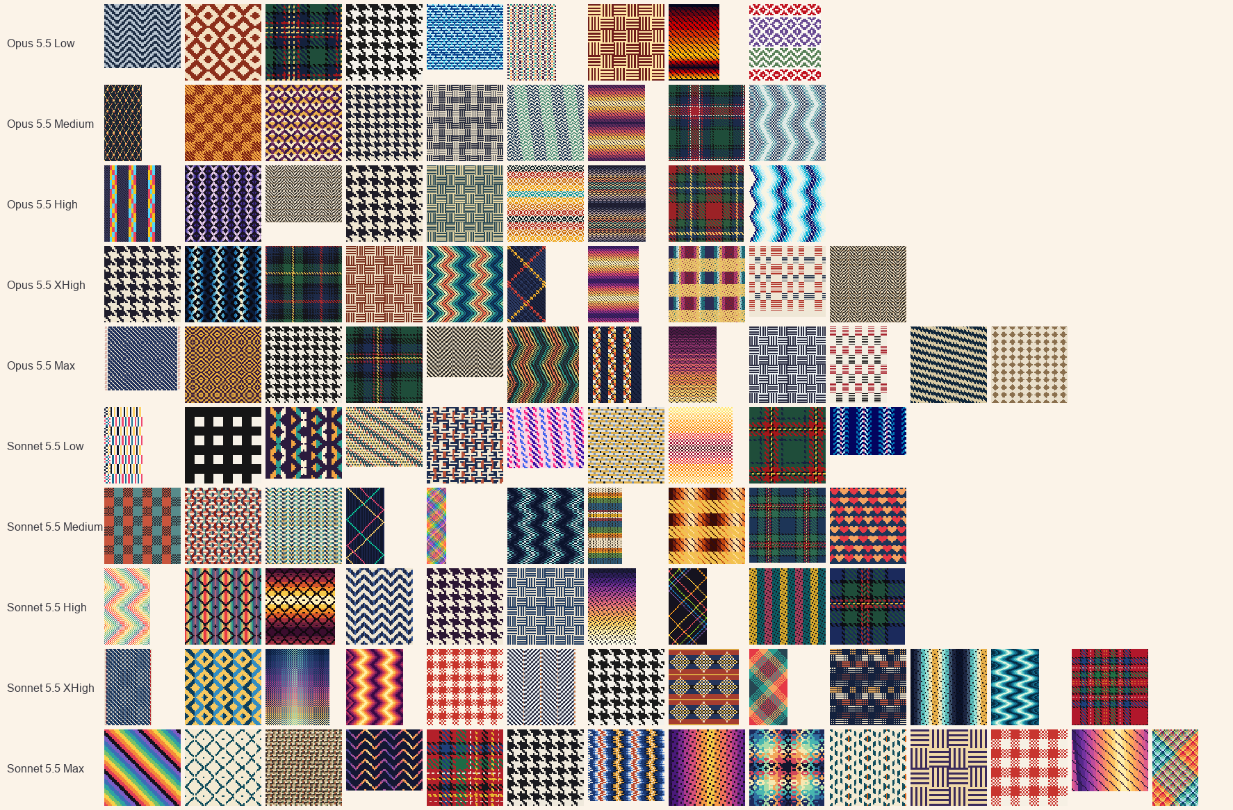 Every gallery piece from all ten sessions, one row per session
