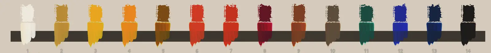 Fourteen knifed heaps of paint in a row, light to dark: lead white, yellow ochre, cadmium yellow, deep cadmium, transparent oxide yellow, vermilion, cadmium red, permanent alizarin, burnt sienna, raw umber, viridian, ultramarine, Prussian blue, bone black, each dragged over a dark stripe